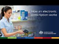 How does an electronic prescription work