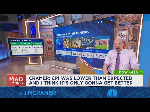 Jim Cramer breaks down the October CPI report