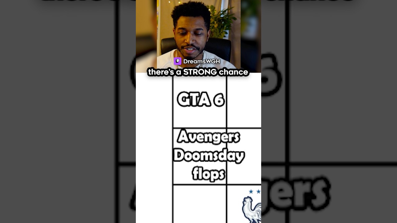 My WILD Avengers Doomsday Prediction