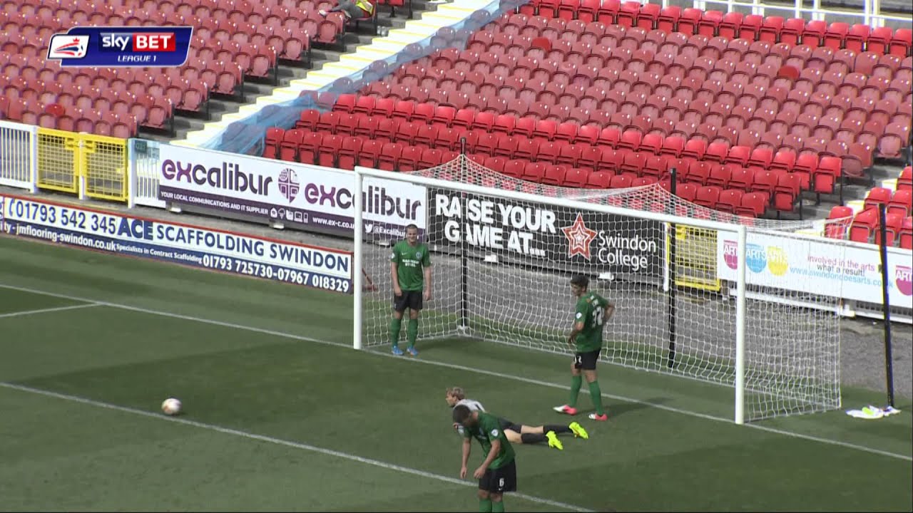 Swindon v Scunthorpe League One Highlights YouTube