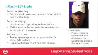 Empowering Student Voice In Exploratory Learning