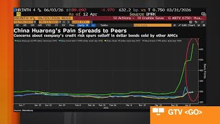China Huarong Bond Rout Deepens, Stoking Market Contagion