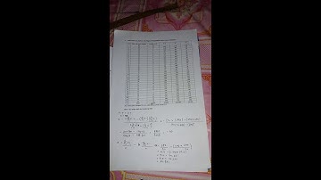 03 Penjelasan soal algoritma regresi linear sederhana