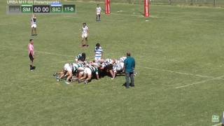 PRAC M17B SIC