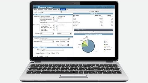 IntelliPlex Advanced Analytics Demo