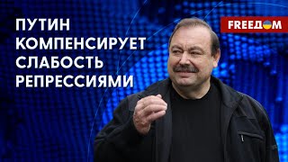 🔥 &quot;Если не уважают – пусть боятся&quot; – политическая доктрина Путина, – Гудков