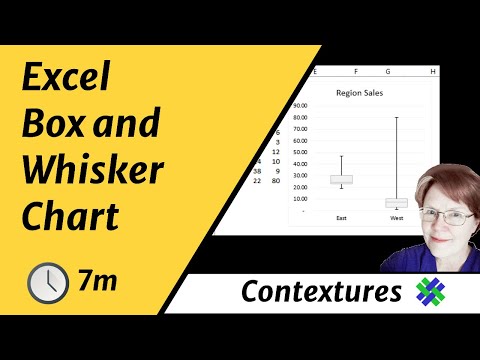 How to Create an Excel Box and Whisker Chart (Exce...