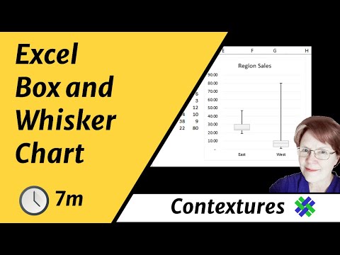 Box Chart Excel 2010