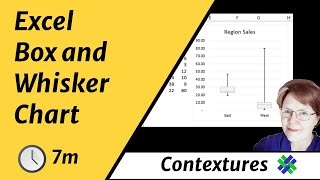 How to Create an Excel Box and Whisker Chart (Excel Box Plot)
