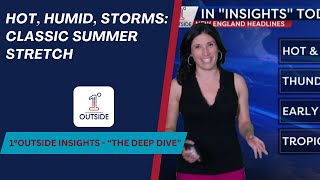 Monday Insights Hot, Humid, Storms - Clic Summer Stretch