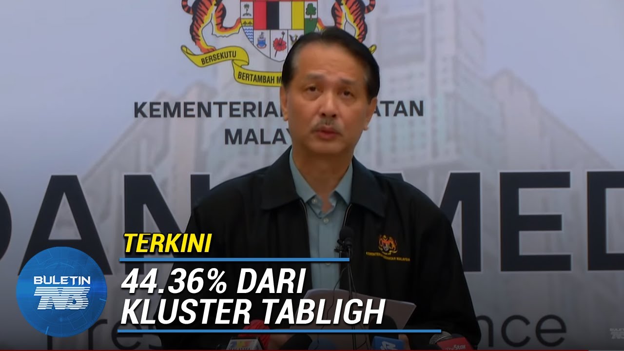 TERKINI | Kluster Tabligh Antara Yang Terbesar Positif COVID-19