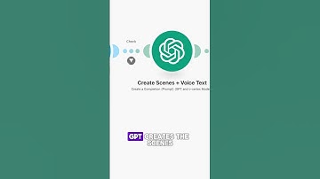 Automate YouTube Shorts with 1 Click Using Make.com + GPT + Json2Video