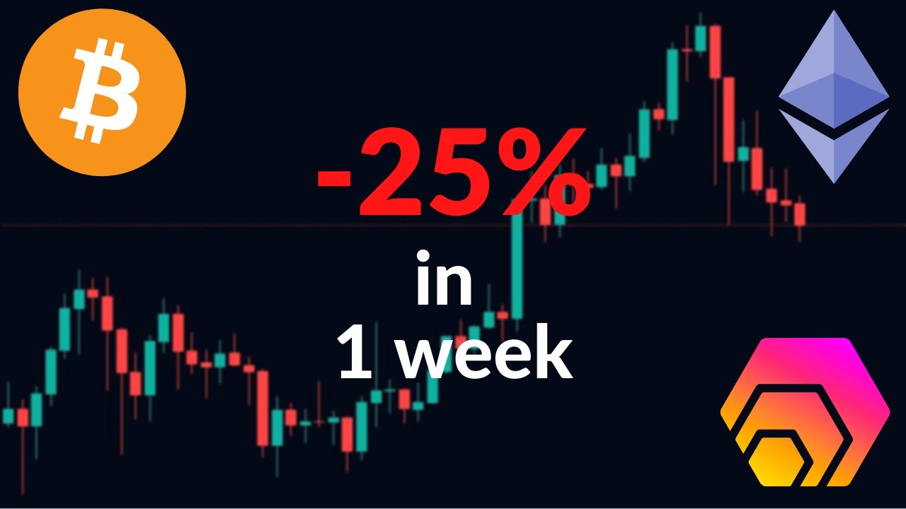 Ethereum koers verwachting (96) foto