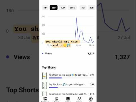 You can't believe what does this Audio do ? 🎵😏 by GONNA BE VIRAL