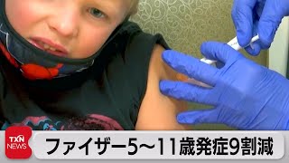 ファイザー製新型コロナワクチン　5～11歳で90％有効（2021年10月23日）