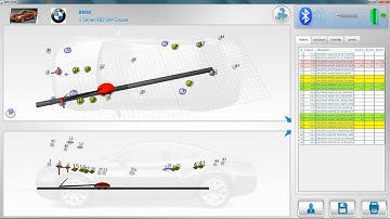 Celette NAJA 3D Computerised Measuring System (2014)