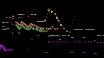 Mozart, String Quartet No. 23 in F major (K 590), 4th mvt. (Allegro)