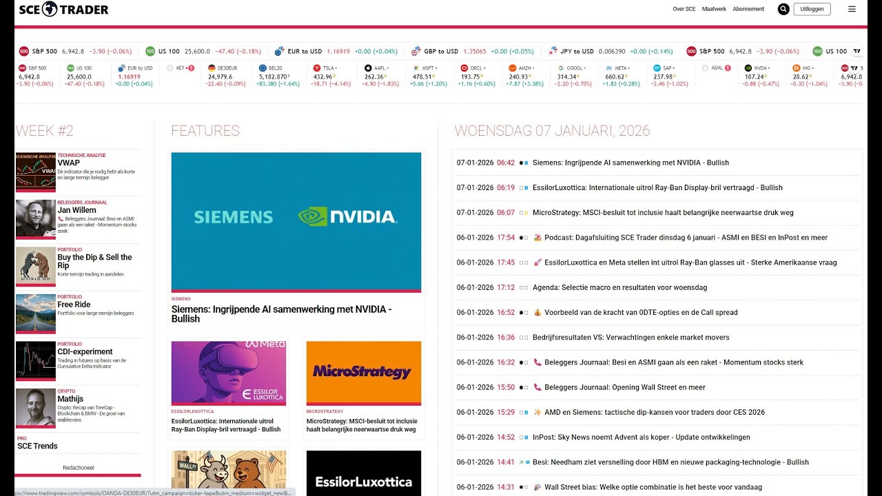 Crypto podcast: Rustig beeld - MSTR