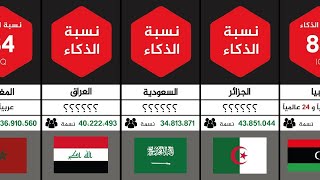 من هو اذكى شعب عربي ماراح تصدقون ؟؟؟ والله بتنصدم