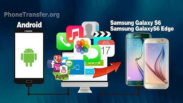 [Android to Galaxy S6 Edge]: How to Sync All Data from old Android Phone to Samsung Galaxy S6 (Edge)