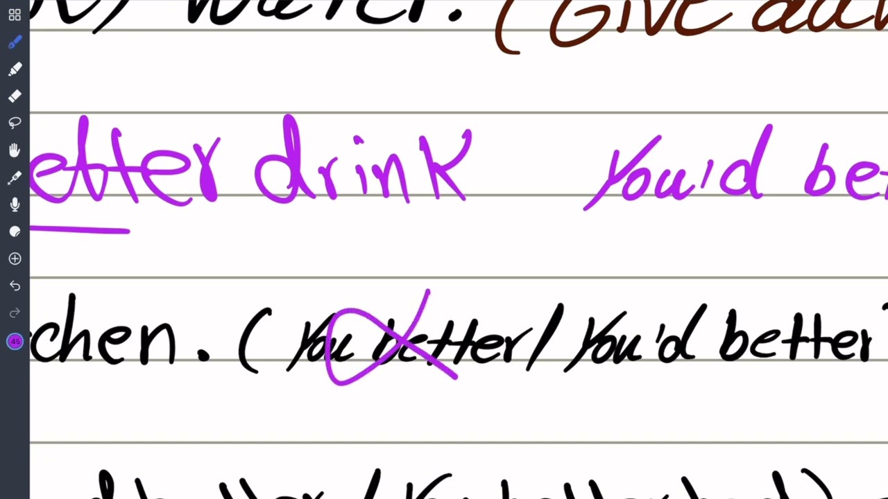 محاضرة إعطاء النصيحة had better  للخامس الإعدادي