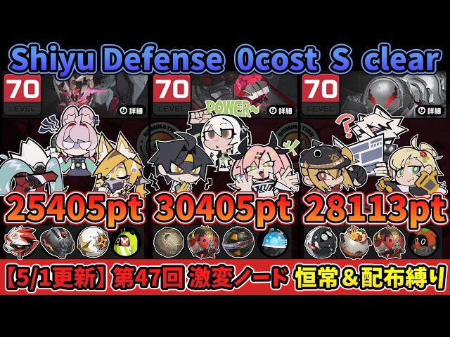 Shi様 おまとめ7点 ゼンゼロ】第47回 激変ノード5 恒常＆配布縛り 83923pt｜47th Shiyu