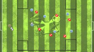 Famous 4 corner possession game ssg 4 oafc Profile