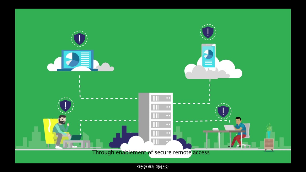 (주)소프트정보서비스 Windows Server 2019 Essentials 소개  www softinfo co kr
