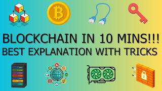 Blockchain & Bitcoin Explained for Beginners in 10 Minutes | Best Animation