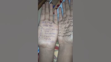 map yd krne ki trick.ctet evs 2022