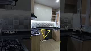 مثلث الحركة في المطبخ . قواعد تأسيس المطبخ . DECOLAM 0550521079