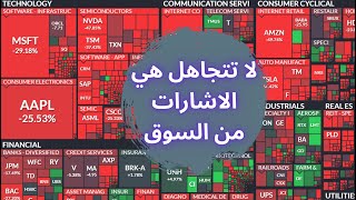 تحليلات الازمة الاقتصادية لعام 2022 || يوسف عطو