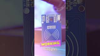 RFID working principle & how the components function #sna #iot #rfid #rfidchip #sensors #programming