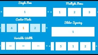 شرح مكتبه slick-slider