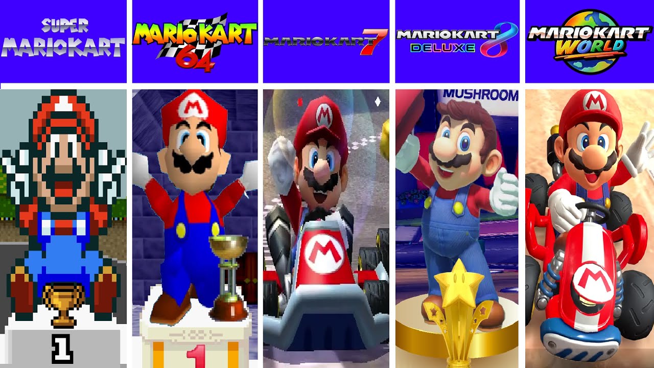 Evolution of Super Mario’s Trophy Celebrations & Ending Animations in Mario Kart Games (1992–2025)