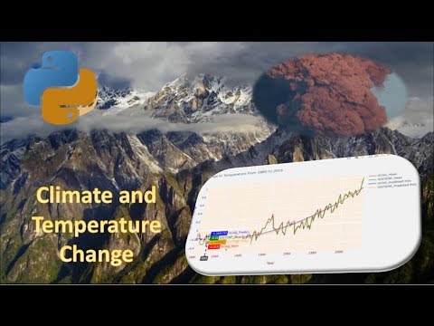 The Climate change and observing with Data.