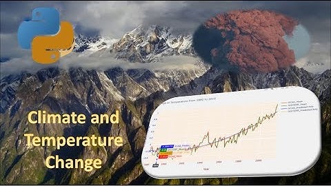 The Climate change and observing with Data.