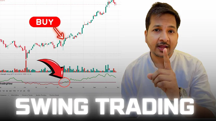 PROFITABLE Swing Trading Strategy with Only 1 Indicator