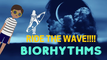 The Spiritual Basis of BIORHYTHMS