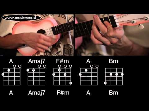 The Beatles - While My Guitar Gently Weeps, Akordi za ukulele