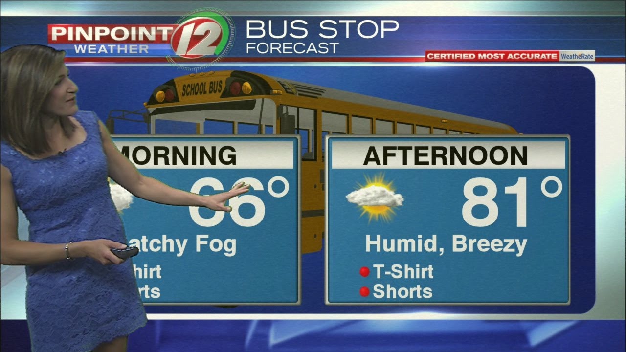 WEATHER NOW: September 4, 2019