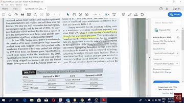 SCM (6): Mixed integer linear programming | SportStuff.com Case Solution  (Part 1)