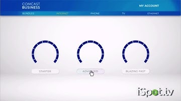 Comcast Business Commercial