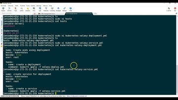 035 Create deployment and service using Ansible | Computer Monk 🔴