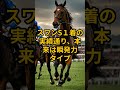 安田記念火曜予想『炎の穴馬』はこれだ!馬券妙味バツグン!禁断AI競馬ラボ #shorts #人間五郎 #禁断AI全頭診断 #シミュレーション #安田記念 #オフトレイル