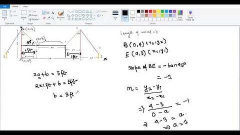 Week 2 Assignment Multi select Questions(1)