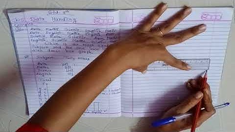 Std - 8 Maths (Chap - 5 Data Handling) (Part - 2)