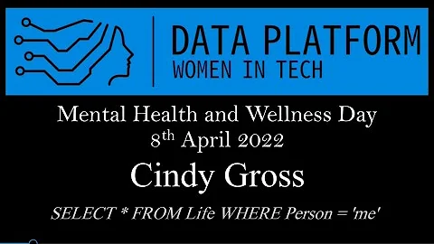 Mental Wellness Day 2022  Session 10: Cindy Gross