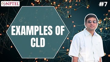 #7 Examples of CLD | Introduction to System Dynamics Modeling