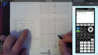 Graphing Quadratics in Standard Form with complex roots problem 1